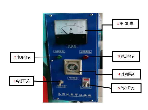 双头高周波控制面板