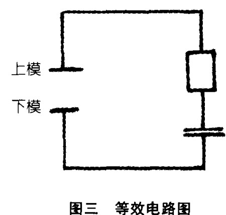 高周波热合原理结构