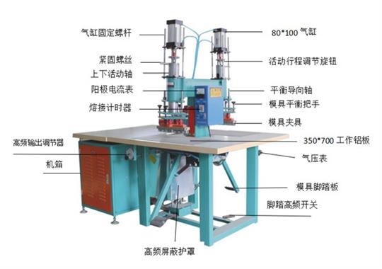 双头高周波塑料熔接机使用方法及注意事项