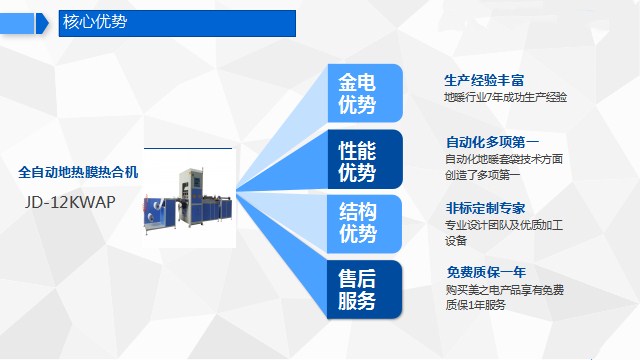 全自动地暖套袋热合机核心优势