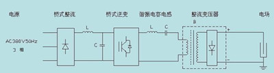 高周波热合机工作原理图